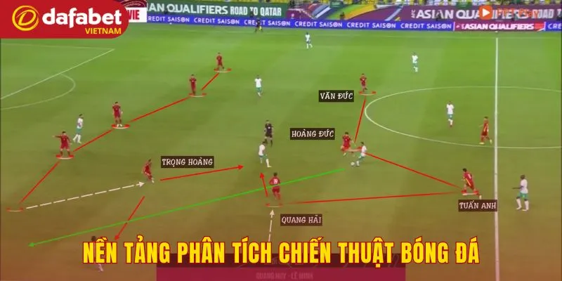 Phân Tích Chiến Thuật Bóng Dá