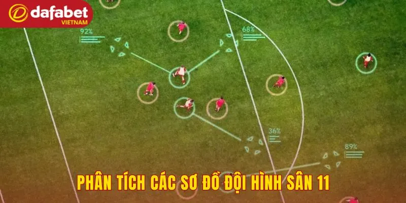 Phân Tích Chiến Thuật Bóng Dá